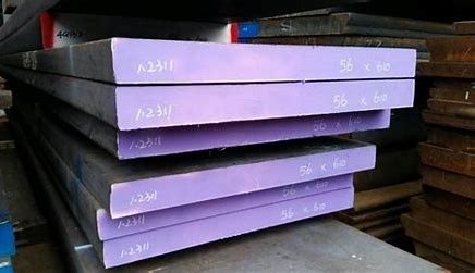 Acier pour les ponts et l'énergie éolienne